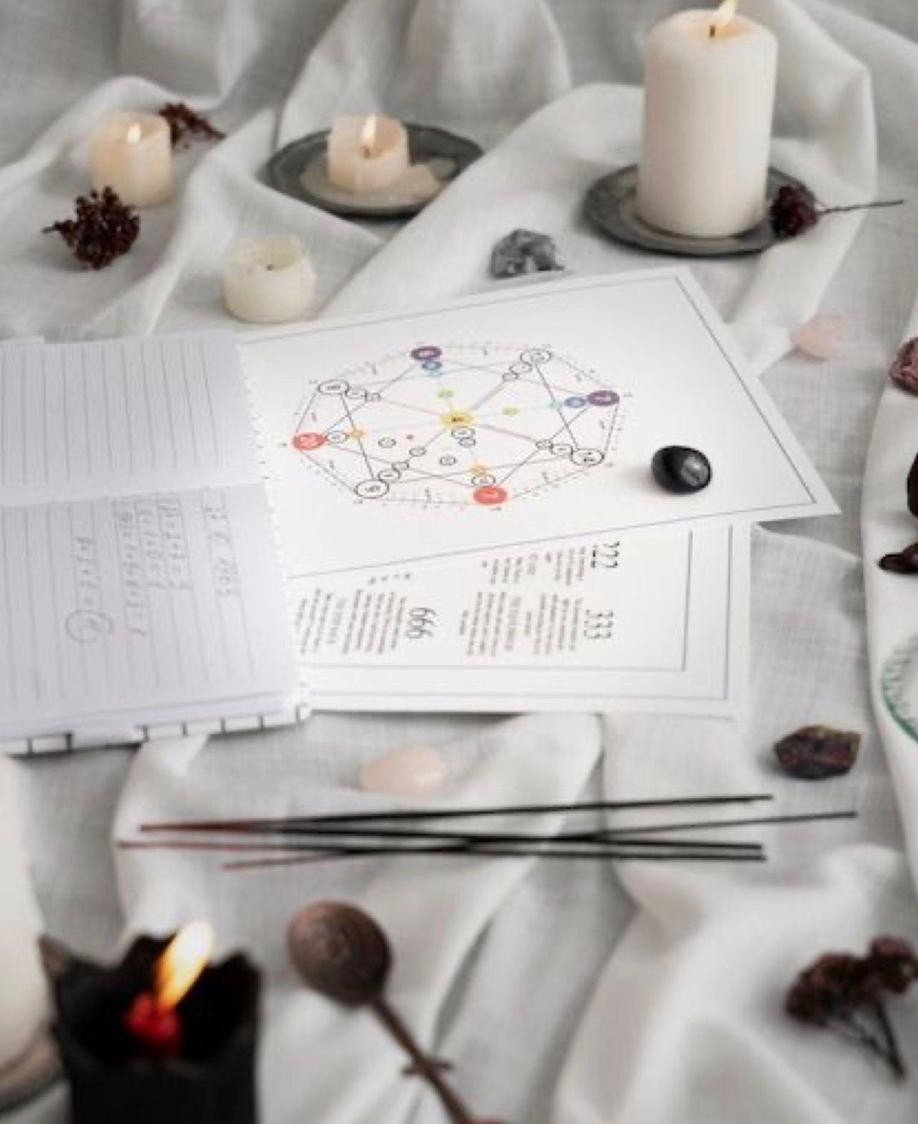 סדנת נומרולוגיה קבלית - קוד המספרים